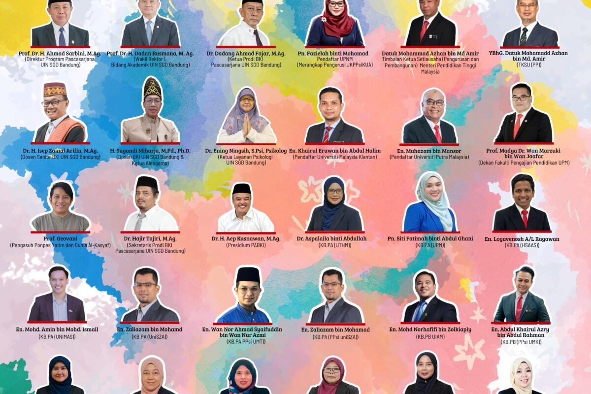 Konseling Islam Lintas Negara: UIN Bandung…